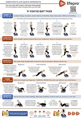 Lifepro Whole Body Vibration Plate Workout Poster - Comprehensive Vibration Plate Exercise Machine Exercise Poster with Training Suggestions & Detailed Instructions in Convenient Workout Chart